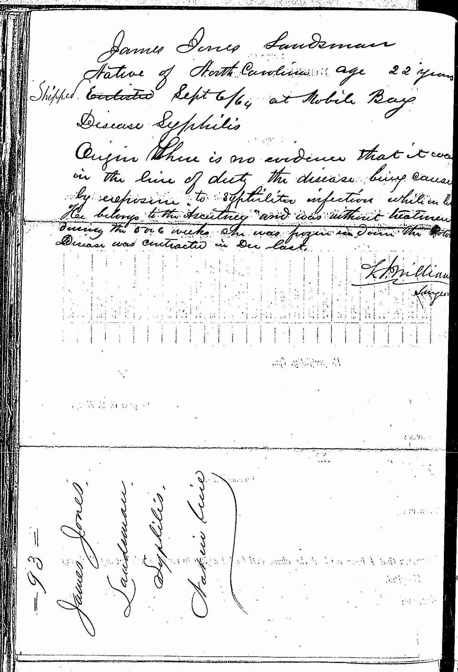 Entry for James Jones (page 2 of 2) in the log Hospital Tickets and Case Papers - Naval Hospital - Washington, D.C. - 1865-68