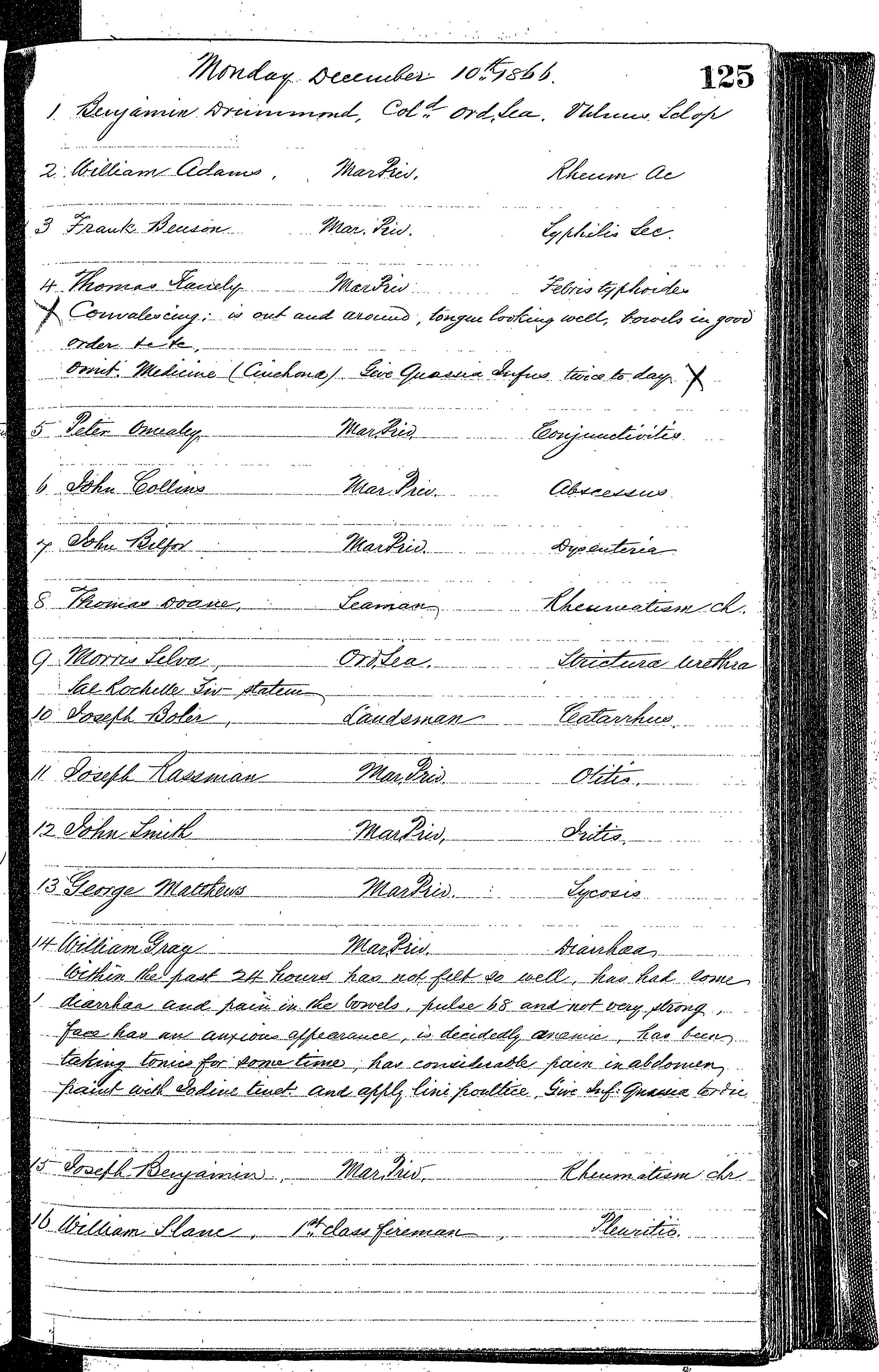 Patients in the Naval Hospital, Washington DC, on December 10, 1866, page 1 of 4, in the Medical Journal, October 1, 1866 to March 20, 1867