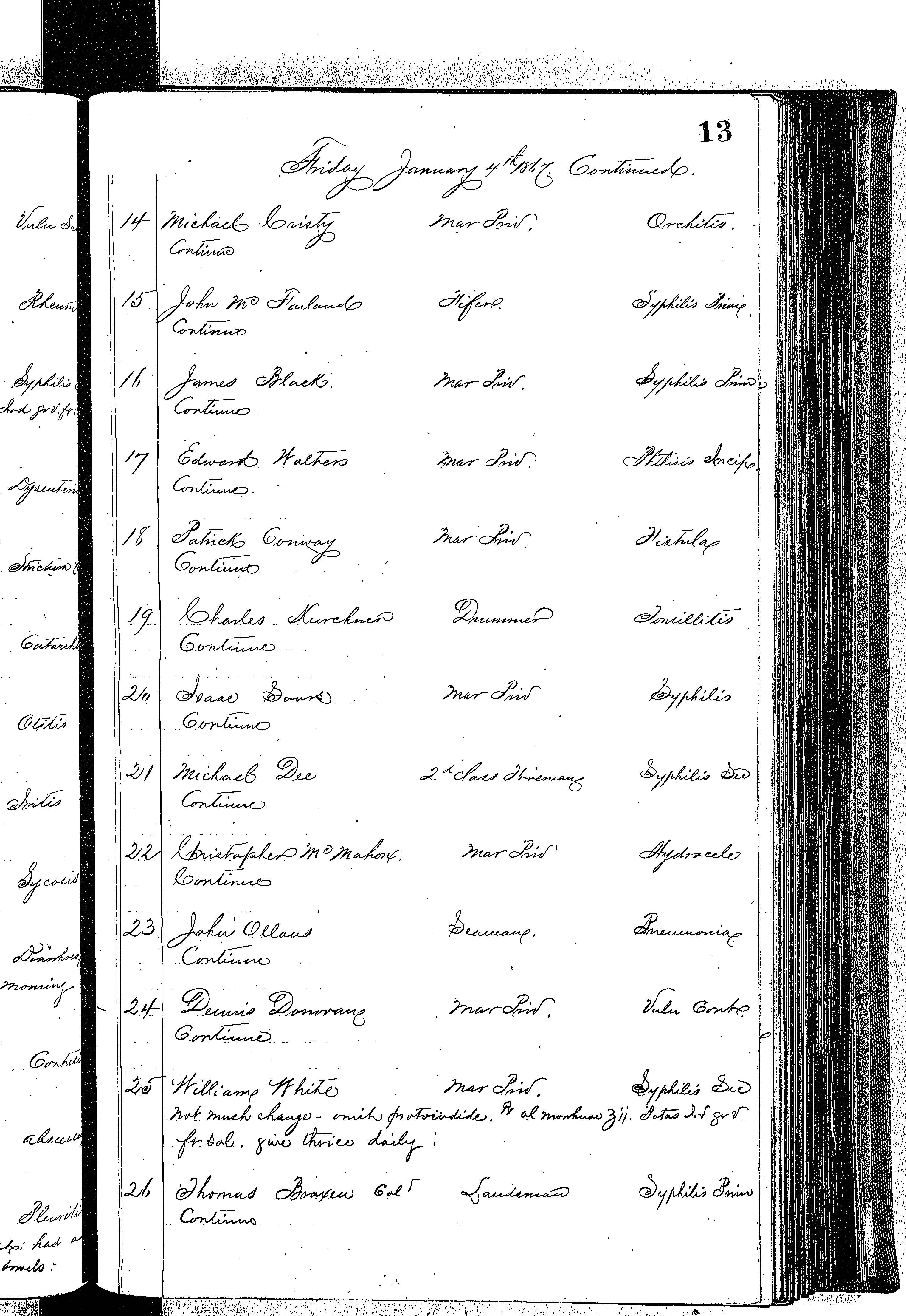 Patients in the Naval Hospital, Washington DC, on January 4, 1867, page 2 of 3, in the Medical Journal, October 1, 1866 to March 20, 1867