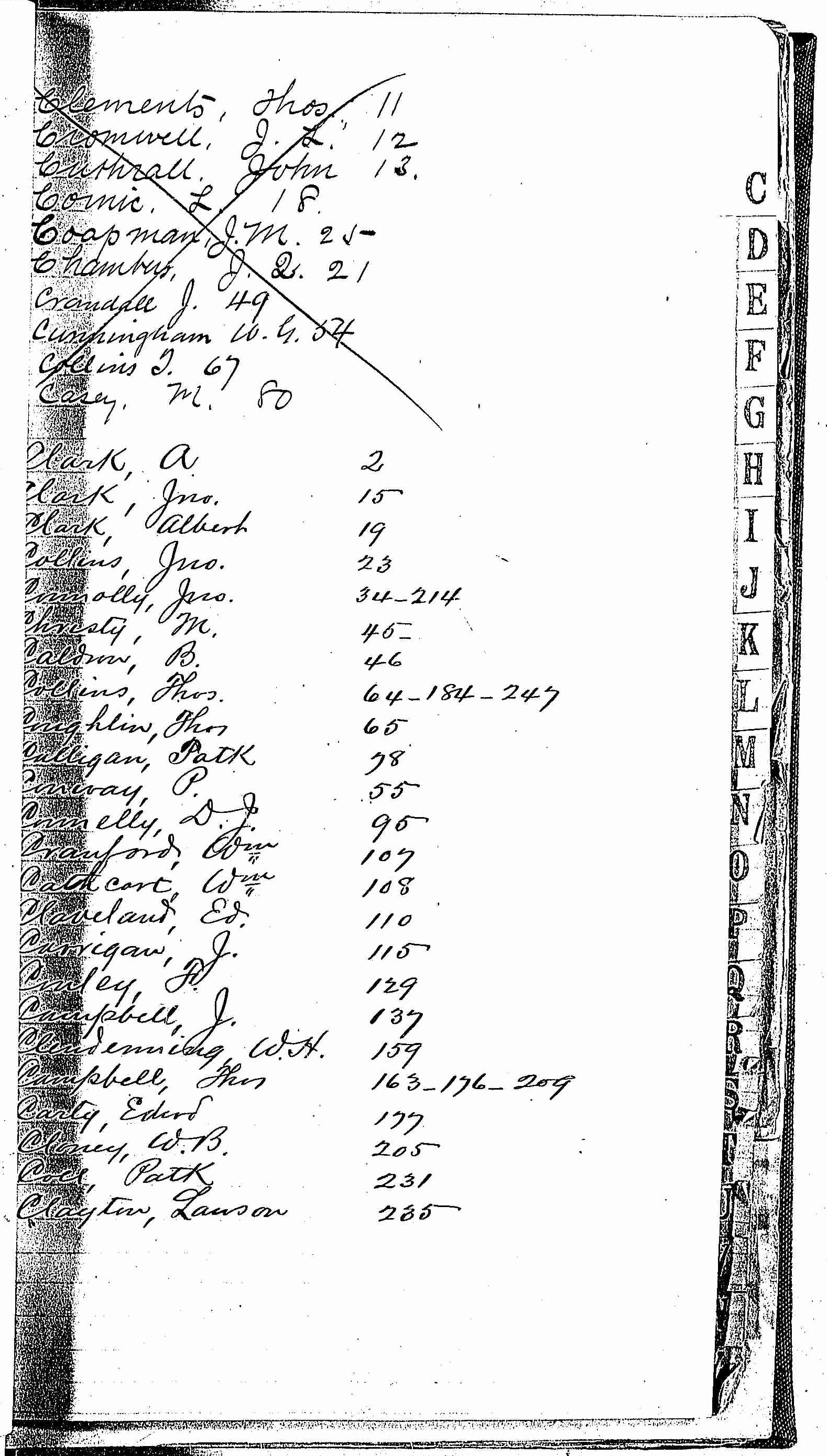 Index of patients - C - in the log Hospital Tickets and Case Papers - Naval Hospital - Washington, D.C. - 1866 to 1868
