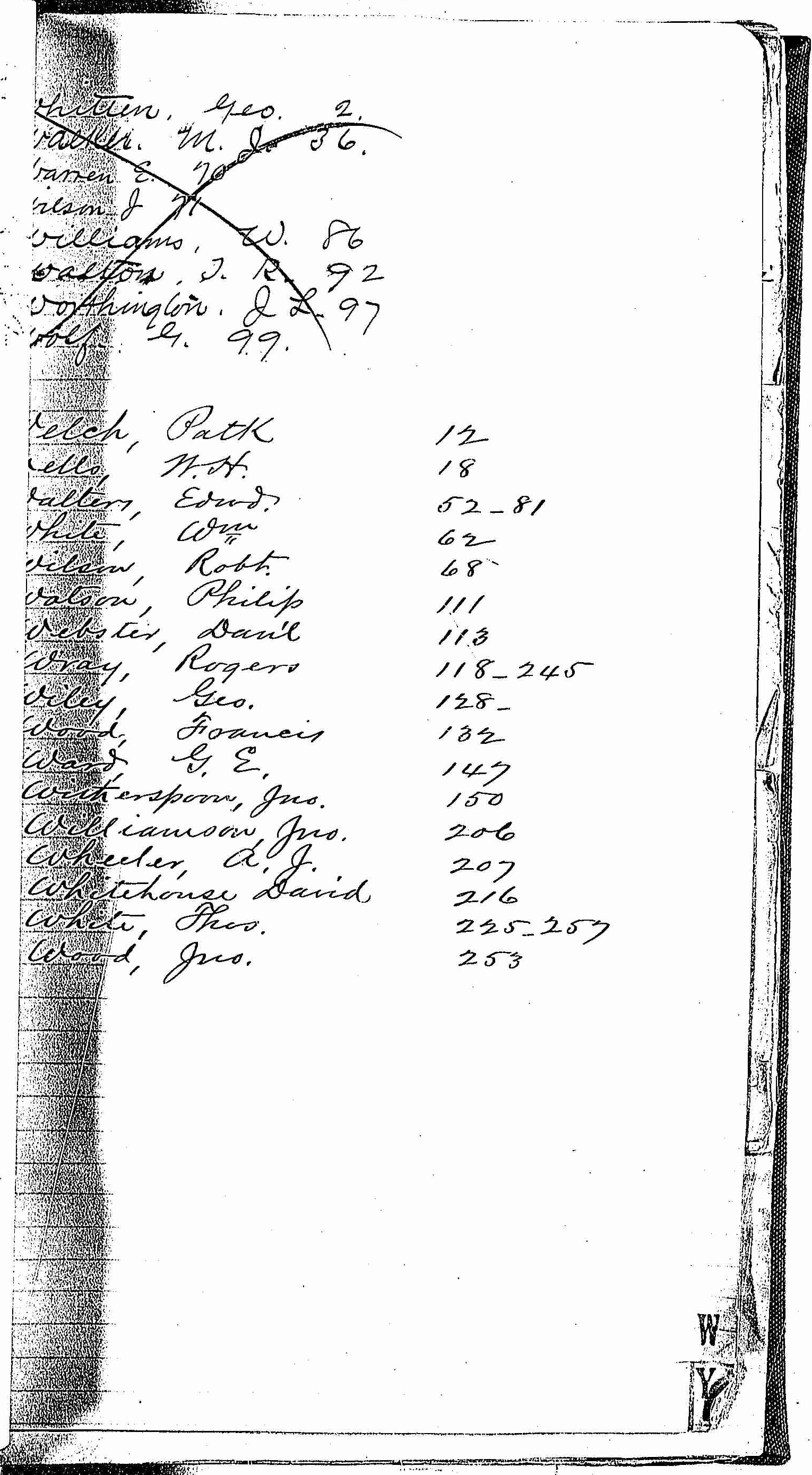 Index of patients - W - in the log Hospital Tickets and Case Papers - Naval Hospital - Washington, D.C. - 1866 to 1868