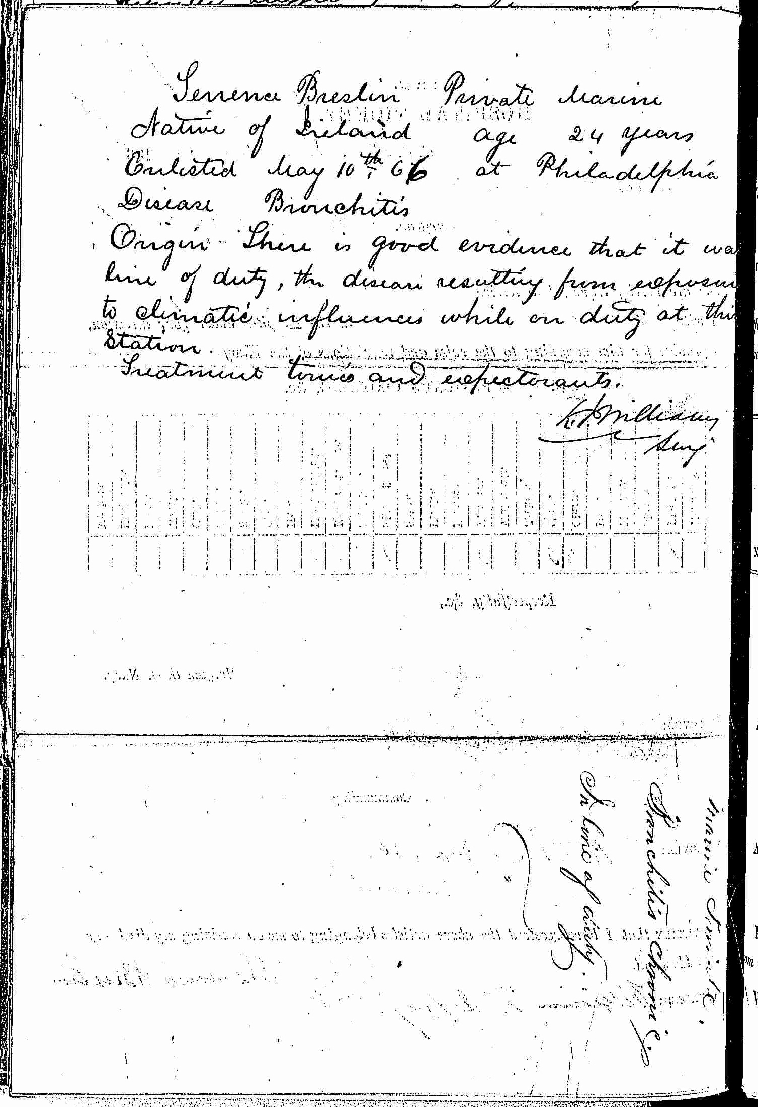 Entry for Terrence Breslin (first admission page 2 of 2) in the log Hospital Tickets and Case Papers - Naval Hospital - Washington, D.C. - 1866-68