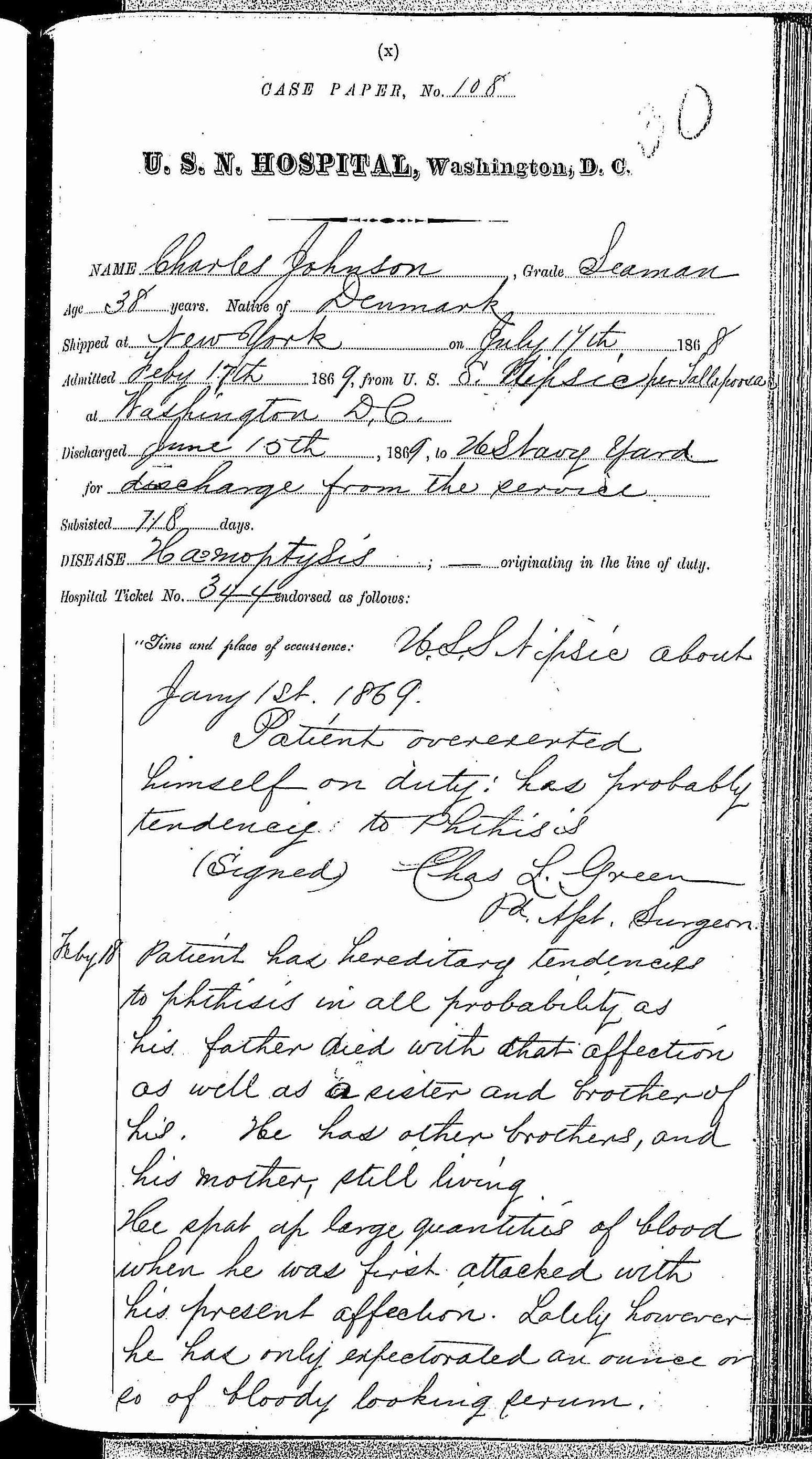Entry for Charles Johnson (page 1 of 15) in the log Hospital Tickets and Case Papers - Naval Hospital - Washington, D.C. - 1868-69