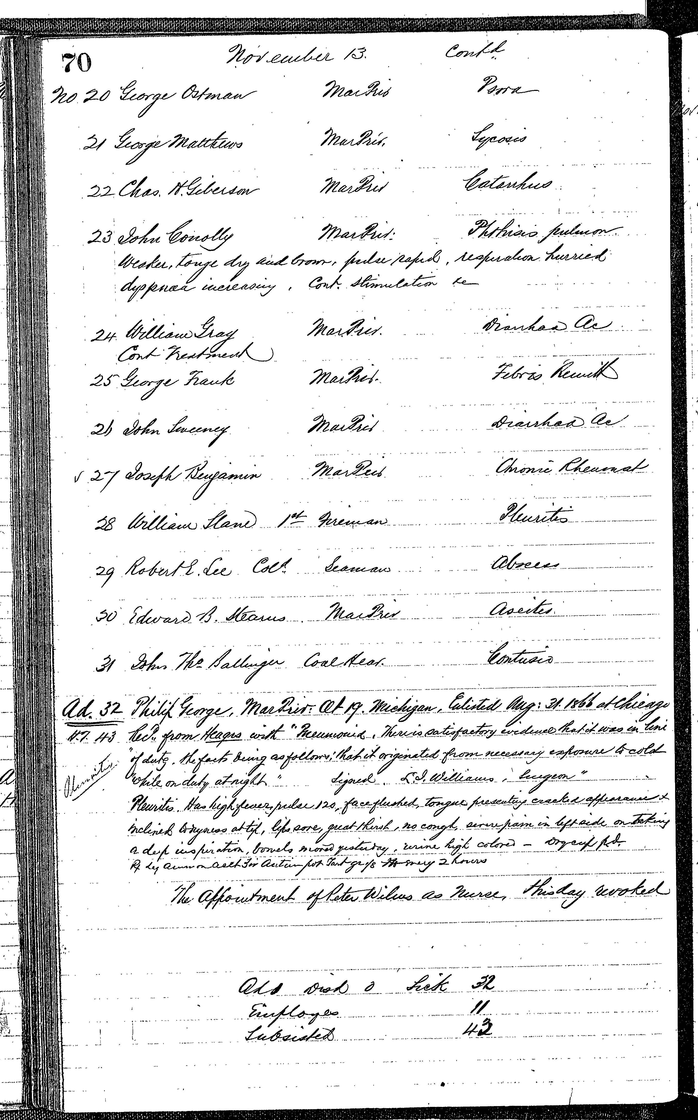 Patients in the Naval Hospital, Washington DC, on November 13, 1866, page 2 of 2, in the Medical Journal, October 1, 1866 to March 20, 1867