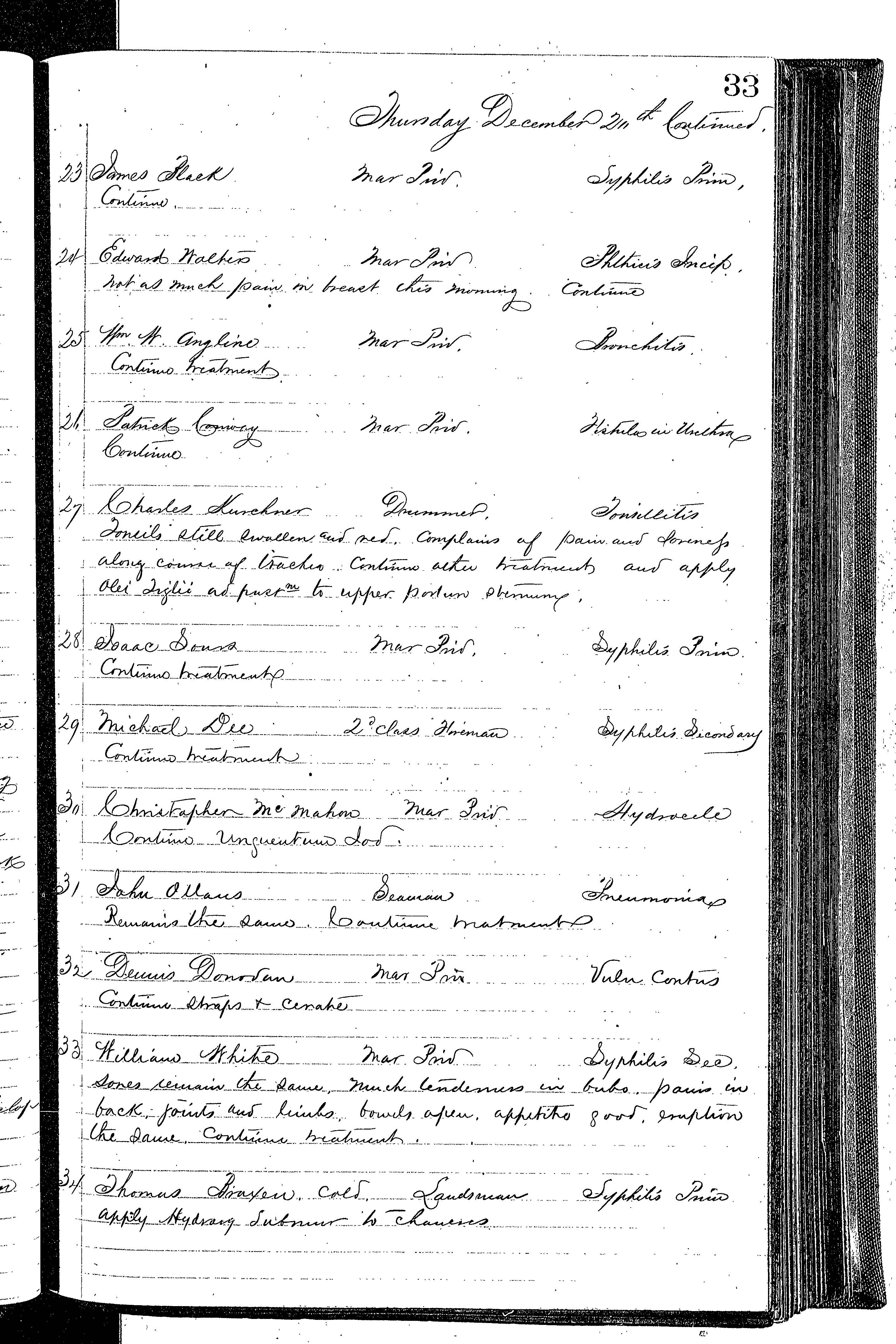 Patients in the Naval Hospital, Washington DC, on December 20, 1866, page 3 of 4, in the Medical Journal, October 1, 1866 to March 20, 1867