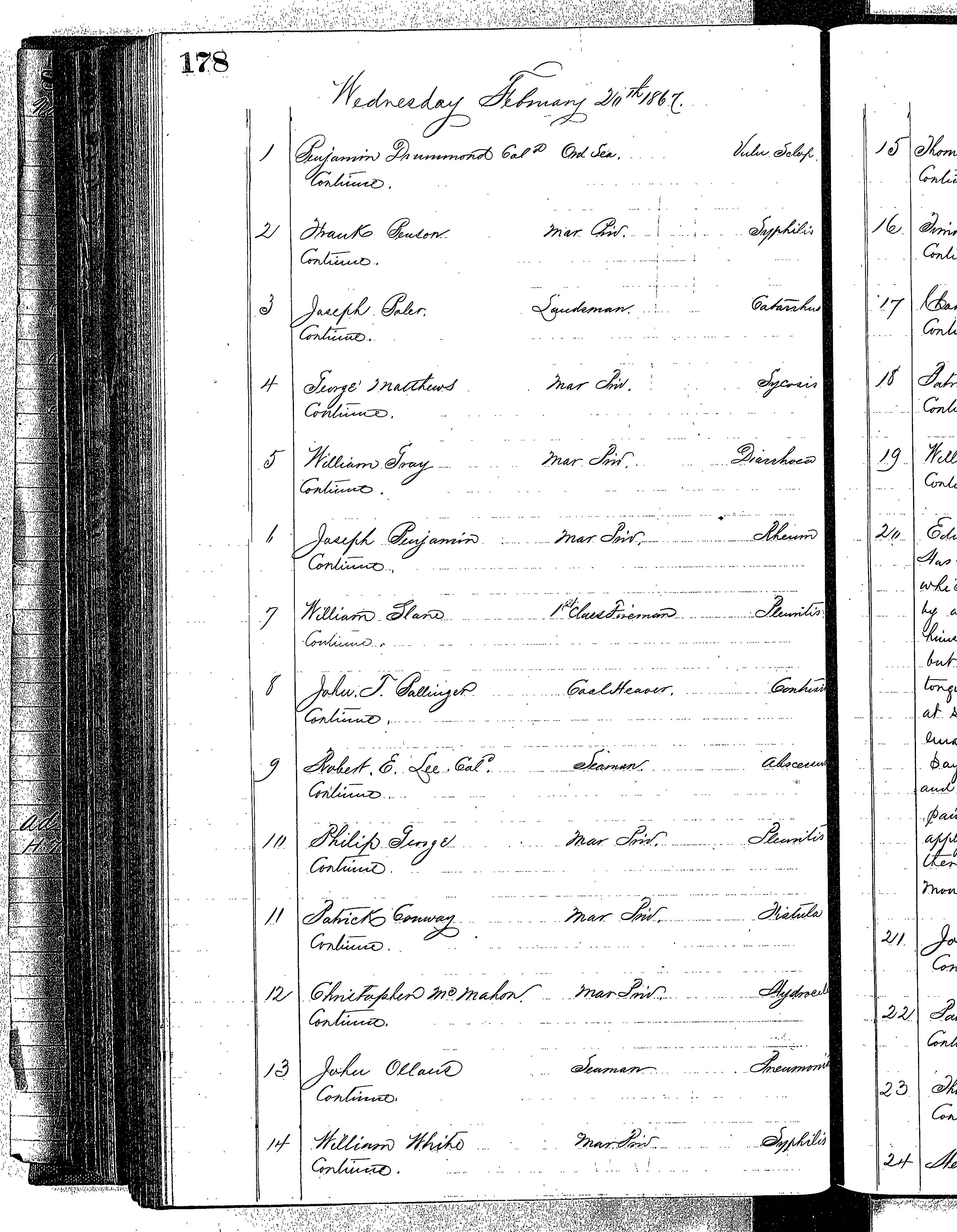 Patients in the Naval Hospital, Washington DC, on February 20, 1867 - Page 1 of 5, in the Medical Journal, October 1, 1866 to March 20, 1867