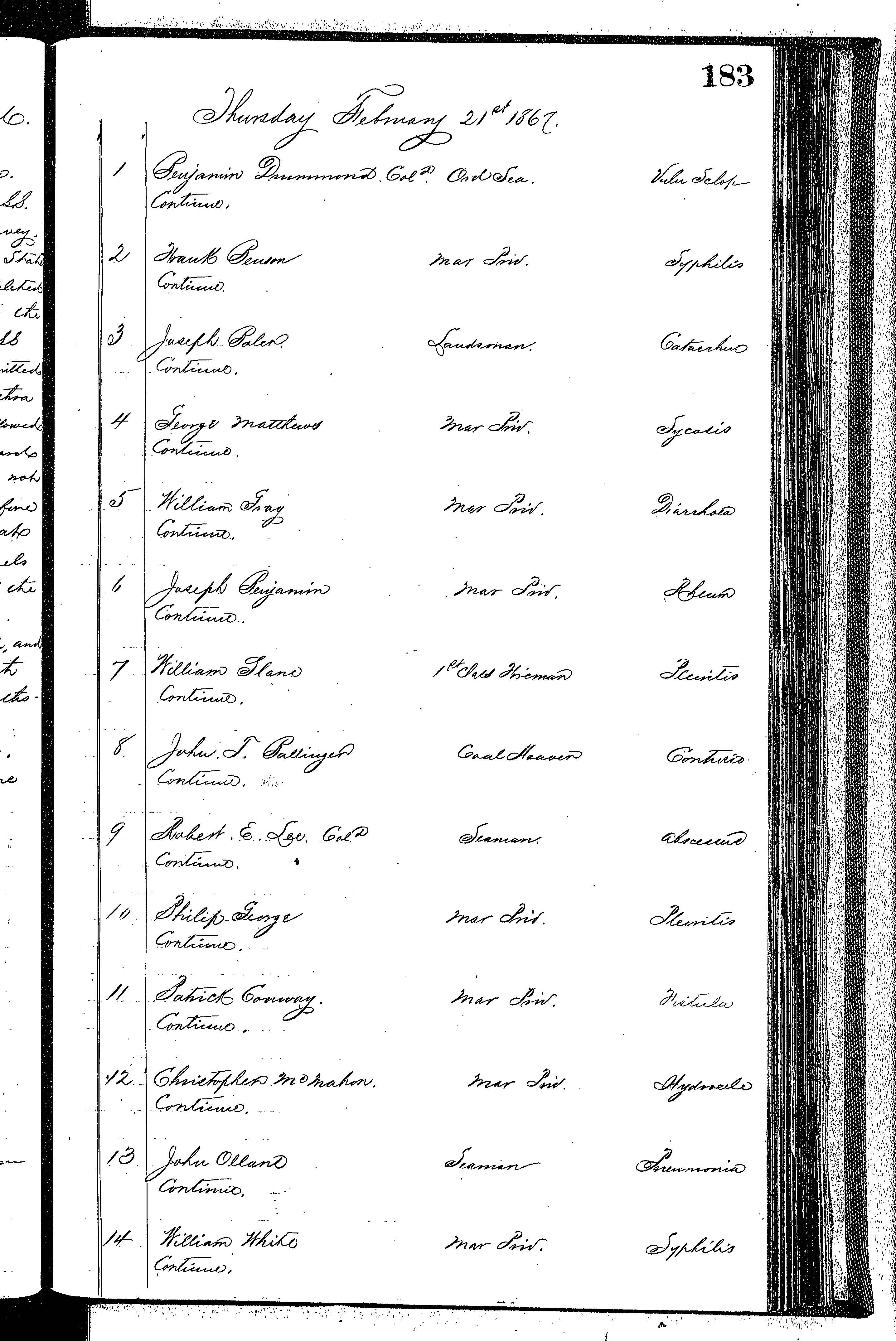 Patients in the Naval Hospital, Washington DC, on February 21, 1867 - Page 1 of 4, in the Medical Journal, October 1, 1866 to March 20, 1867