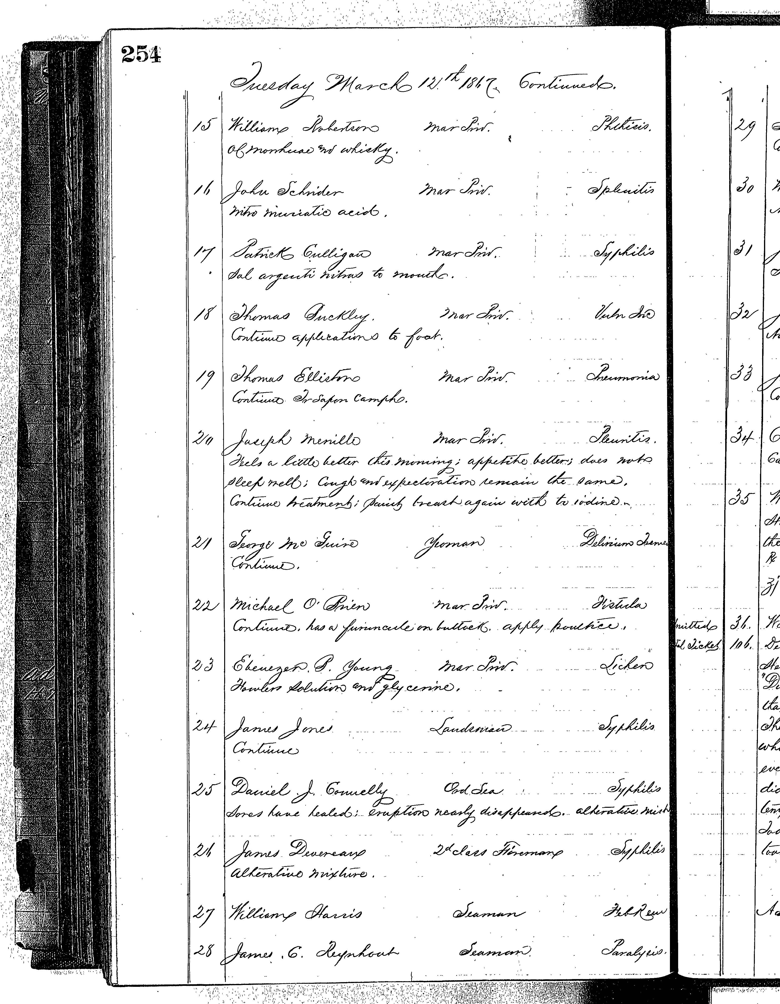 Patients in the Naval Hospital, Washington DC, on March 12, 1867 - Page 2 of 3, in the Medical Journal, October 1, 1866 to March 20, 1867
